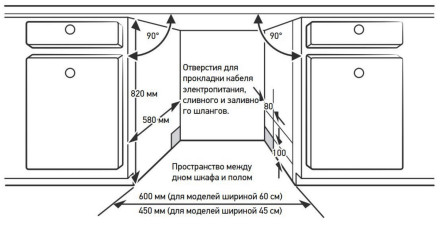 Посудомоечная машина Meferi MDW6062WH FS LIGHT