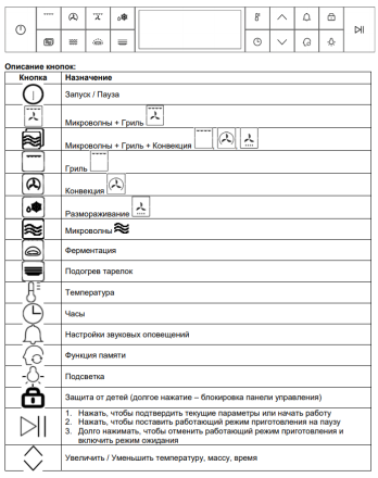 Электрический духовой шкаф GRAUDE BWG 45.0 SE Электрический духовой шкаф GRAUDE BWG 45.0 SE