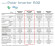 Сплит-система Gree GWH12AGBXB-K6DNA4C WI-FI Сплит-система Gree GWH12AGBXB-K6DNA4C WI-FI