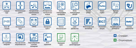 Сплит-система Gree GWH12AGBXB-K6DNA4C WI-FI Сплит-система Gree GWH12AGBXB-K6DNA4C WI-FI