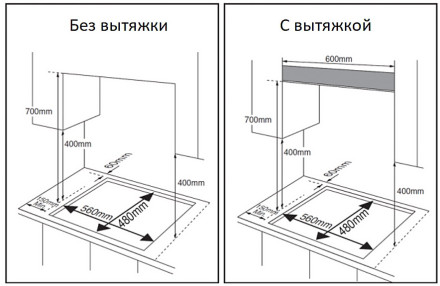 Газовая варочная панель Weissgauff HGG 6441 BG Brass Газовая варочная панель Weissgauff HGG 6441 BG Brass