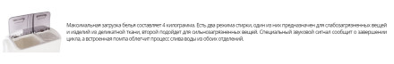 Стиральная машина Leran WS-40PET Стиральная машина Leran WS-40PET