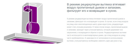 Каминная вытяжка Gorenje WHI 649 X21P