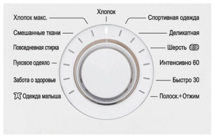 Стиральная машина LG FH-0H3ND1