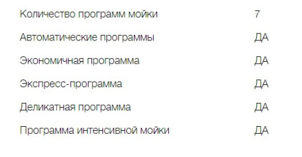 Встраиваемая посудомоечная машина Hyundai HBD 470 Встраиваемая посудомоечная машина Hyundai HBD 470