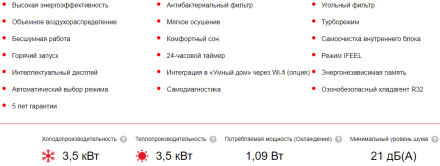 Сплит-система Energolux SAS12BN1-AI/SAU12BN1-AI