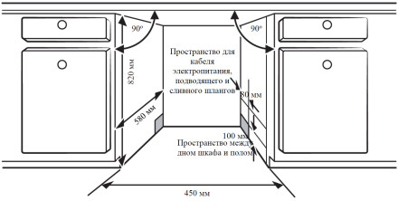 Встраиваемая посудомоечная машина Weissgauff BDW 4533 D Wi-Fi