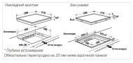 Индукционная варочная панель Kuppersbusch KI 6120.0 SE Индукционная варочная панель Kuppersbusch KI 6120.0 SE
