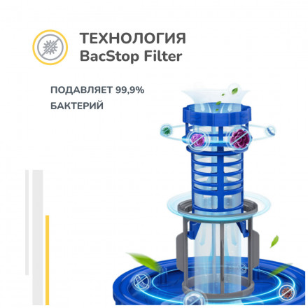 Встраиваемая посудомоечная машина Simfer DGB6701 Встраиваемая посудомоечная машина Simfer DGB6701