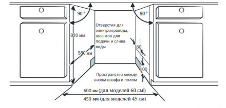 Встраиваемая посудомоечная машина Simfer DGB6701 Встраиваемая посудомоечная машина Simfer DGB6701
