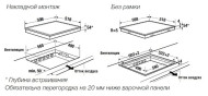 Индукционная варочная панель Kuppersbusch KI 6120.0 SR Индукционная варочная панель Kuppersbusch KI 6120.0 SR
