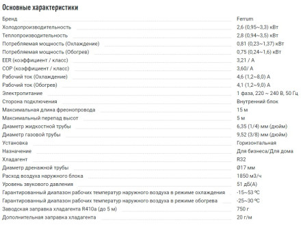 Сплит-система Ferrum IFIS09F1/iFOS09F1