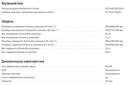 Сплит-система Ferrum IFIS09F1/iFOS09F1