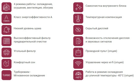 Сплит-система Ferrum IFIS09F1/iFOS09F1