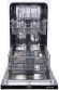Посудомоечная машина De'Longhi DDW06S Lamethysta