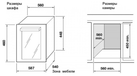 Встраиваемый винный шкаф indel B BI24 Home Plus Встраиваемый винный шкаф indel B BI24 Home Plus