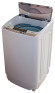 Стиральная машина RENOVA WAT-45PT