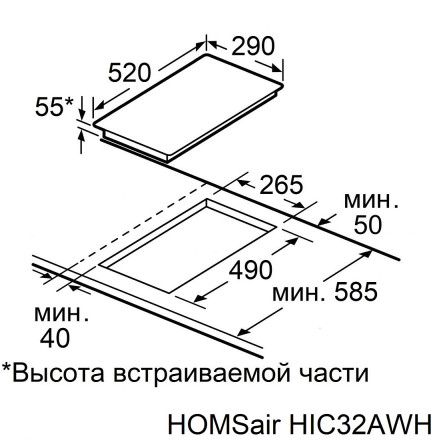 Электрическая варочная панель Homsair HIC32AWH Электрическая варочная панель Homsair HIC32AWH