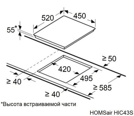 Электрическая варочная панель Homsair HIC43SWH Inverter