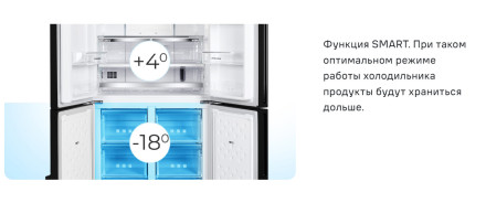 Холодильник Side-By-Side Maunfeld MFF182NFWE Холодильник Side-By-Side Maunfeld MFF182NFWE