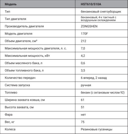 Снегоуборщик бензиновый гусеничный HIPER HST610/510A Снегоуборщик бензиновый гусеничный HIPER HST610/510A