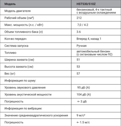 Снегоуборщик бензиновый HIPER HST530/510Z Снегоуборщик бензиновый HIPER HST530/510Z