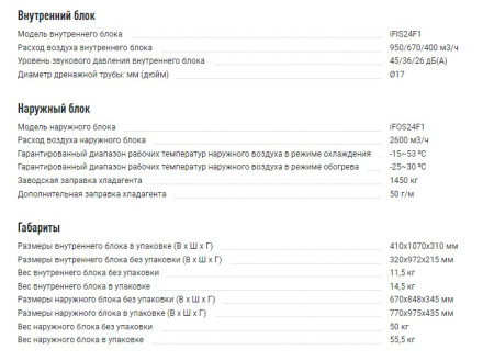 Сплит-система Ferrum iFIS24F1/iFOS24F1 Сплит-система Ferrum iFIS24F1/iFOS24F1