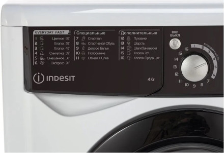 Стиральная машина Indesit 869991650260
