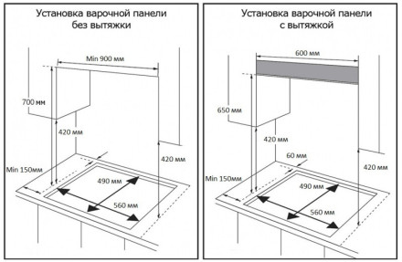 Встраиваемая электрическая варочная панель Kuche CMK 640 B черный