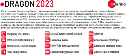 Сплит-система Denko KR-07 Dragon 2023