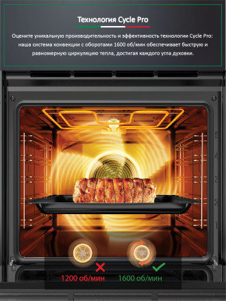 Электрический духовой шкаф Ardo BO410EAS2