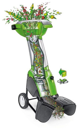 Измельчитель электрический Viking GE 355 2.5 кВт