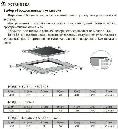 Встраиваемая электрическая варочная панель Kuppersberg ECO411 Встраиваемая электрическая варочная панель Kuppersberg ECO411