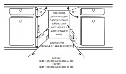 Встраиваемая посудомоечная машина Kuppersberg GLM 6081 Встраиваемая посудомоечная машина Kuppersberg GLM 6081