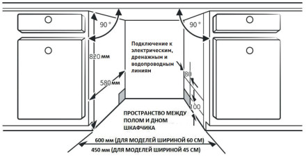 Встраиваемая посудомоечная машина Oasis PM-9V5