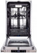 Встраиваемая посудомоечная машина De’Longhi DDW08S Aguamarine eco Встраиваемая посудомоечная машина De’Longhi DDW08S Aguamarine eco